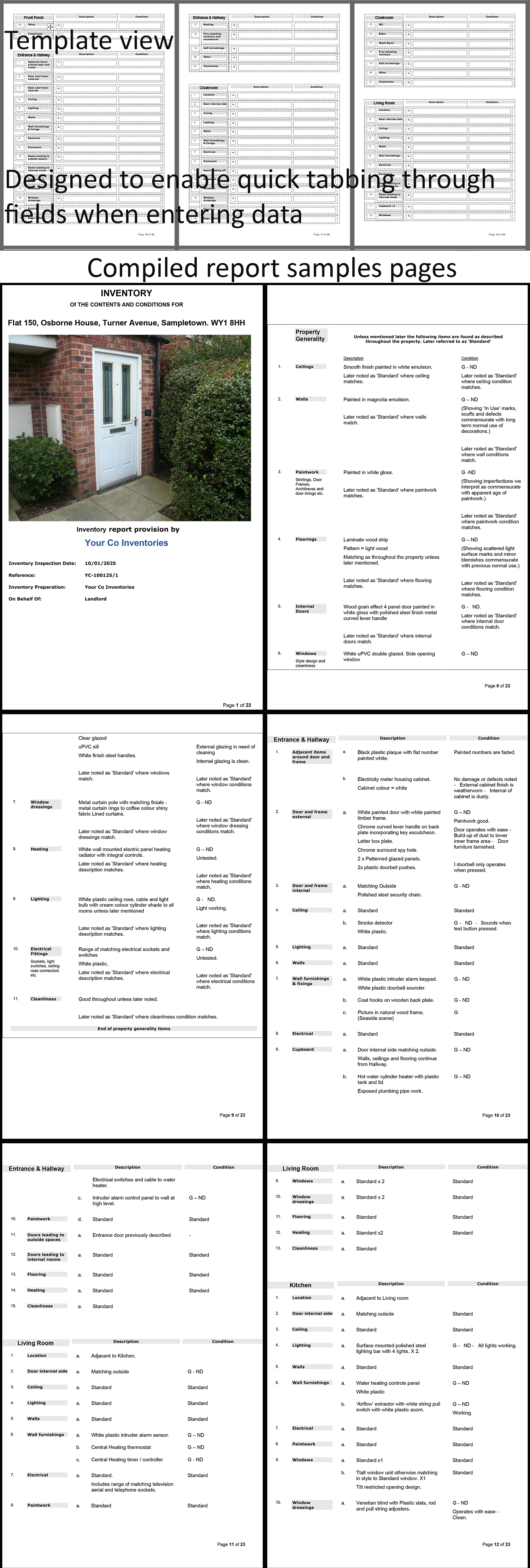 Residential rental property inventory report compiler
